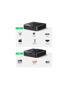 Ugreen Bi-Directional HDMI Splitter